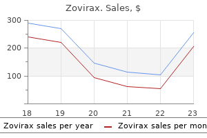 purchase zovirax online