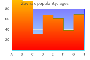 400 mg zovirax fast delivery