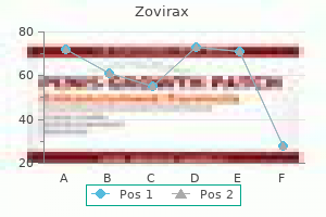 buy 200 mg zovirax with amex