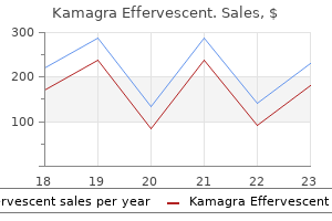 order kamagra effervescent now