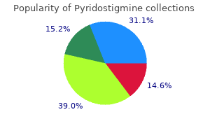 discount pyridostigmine 60 mg without prescription