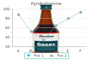 order pyridostigmine with amex