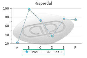 risperdal 3 mg purchase with mastercard