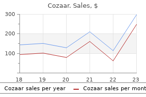 cozaar 50 mg purchase with amex