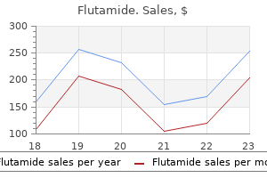 flutamide 250 mg purchase online
