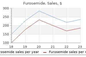 cheap generic furosemide canada