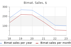 purchase bimat 3 ml line