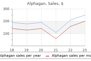 purchase 0.2% alphagan visa