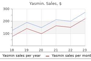 yasmin 3.03 mg low price